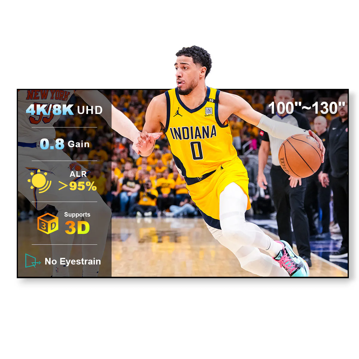 Best Value Projection ALR Screens